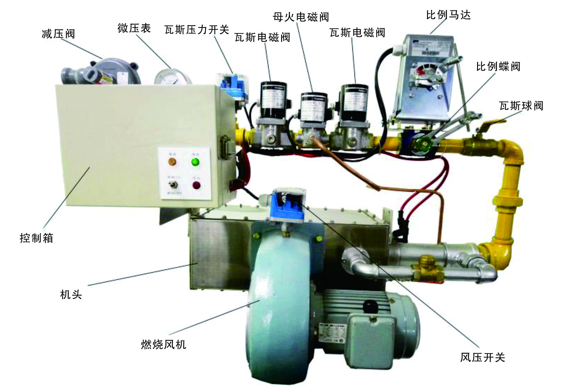 線型比調(diào)燃燒機(jī)